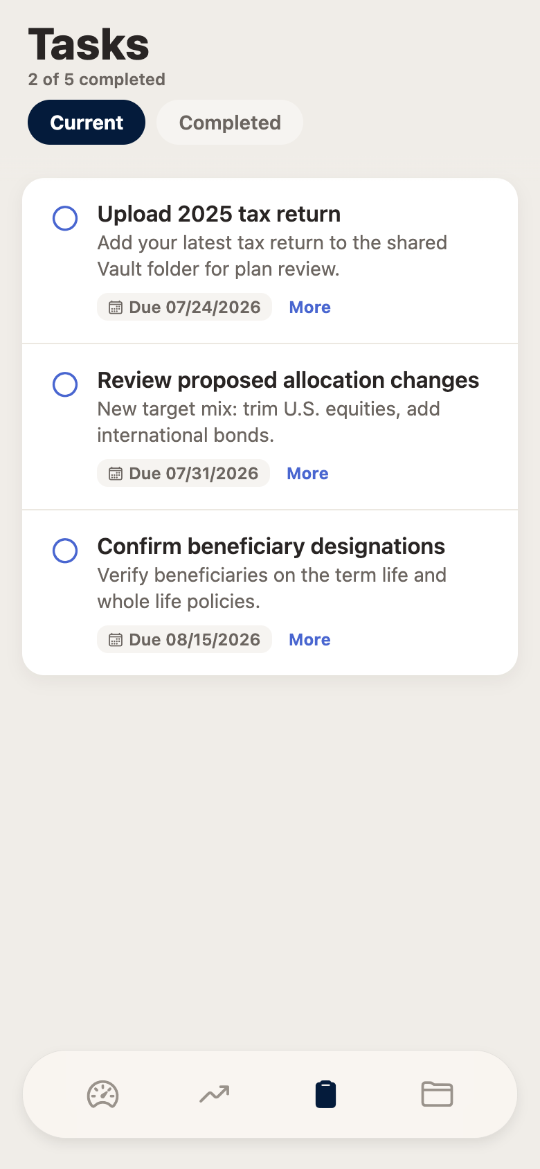 The tasks screen showing two of five completed, current and completed tabs, and task cards with descriptions and due dates.